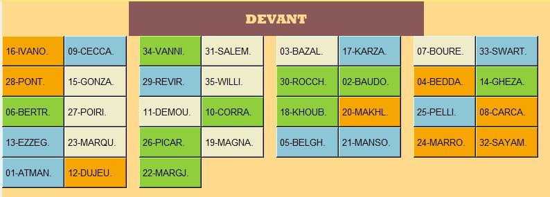 Plan de classe avec identifiants